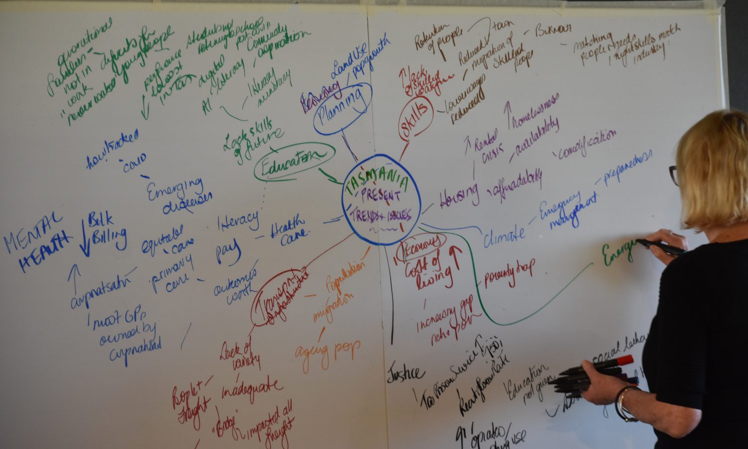 Image of a woman drawing a mind map on a white board.
